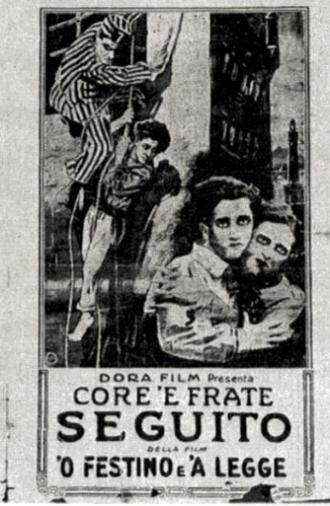 Brother's Heart (1924)