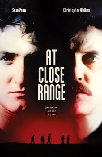 At Close Range (1986)