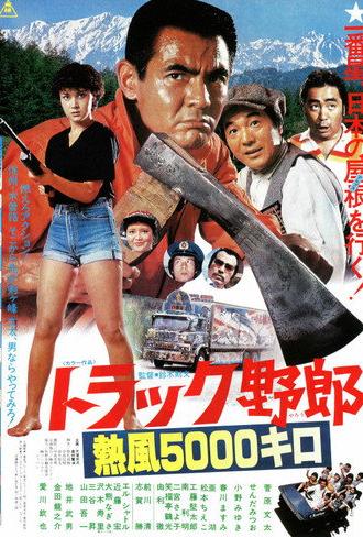A 5,000 Kilometer Run under The Scorching Sun (1979)