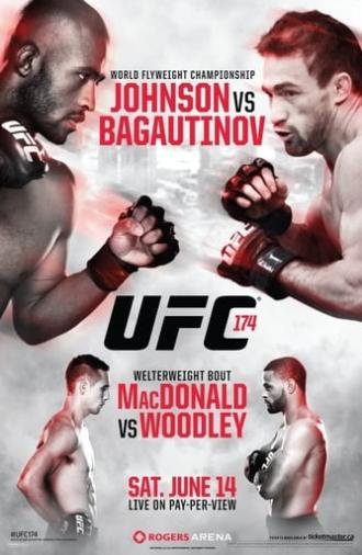 UFC 174: Johnson vs. Bagautinov (2014)