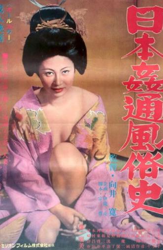 History of Adultery in Japan (1972)