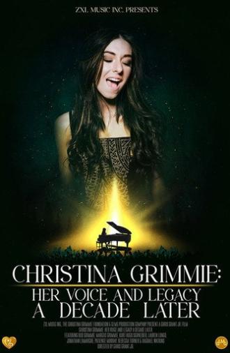 Christina Grimmie: Her Voice and Legacy A Decade Later (2026)