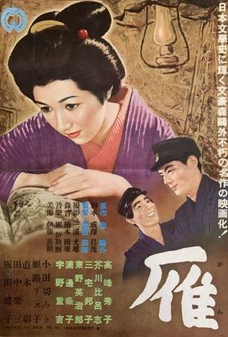The Wild Geese (1953)