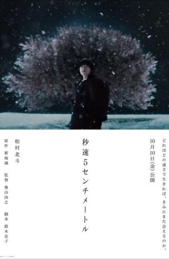 5 Centimeters per Second (2025)