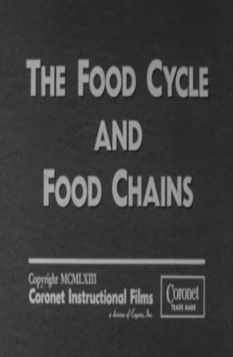 The Food Cycle and Food Chains (1963)