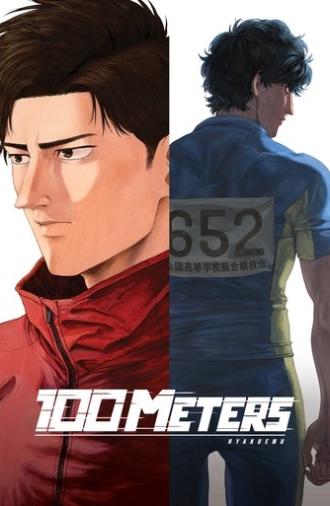 100 METERS (2025)