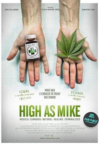 High as Mike (2019)