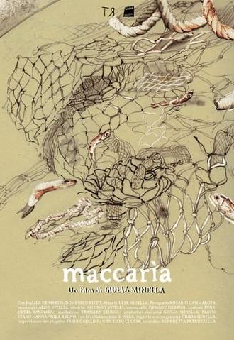 Maccarìa (2024)