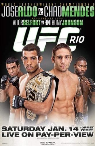 UFC 142: Aldo vs. Mendes (2012)