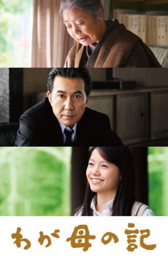 Chronicle of My Mother (2012)