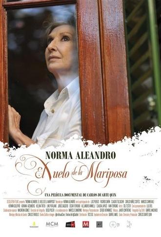 Norma Aleandro, el vuelo de la mariposa (2022)