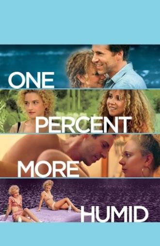 One Percent More Humid (2017)