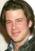 Christian Kane Christian Kane