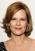 JoBeth Williams