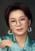 Yang Xiaopei