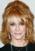 Ann-Margret