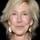 Lin Shaye Lin Shaye