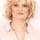 Martha Plimpton Martha Plimpton