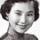 Mona Fong Yat-Wah Mona Fong Yat-Wah