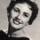 Delia Razon Delia Razon