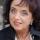 Loredana Martínez Loredana Martínez