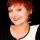 Milena Vukotić Milena Vukotić